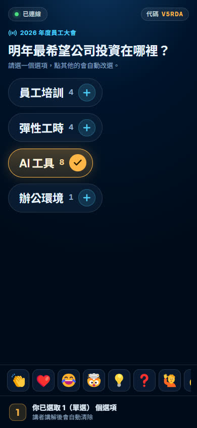 Voting on an audience phone