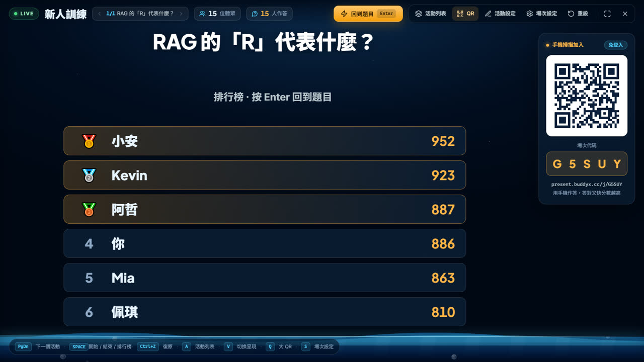 Quiz answer reveal